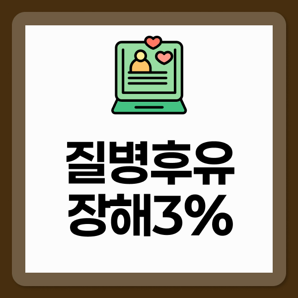 질병후유장해3%