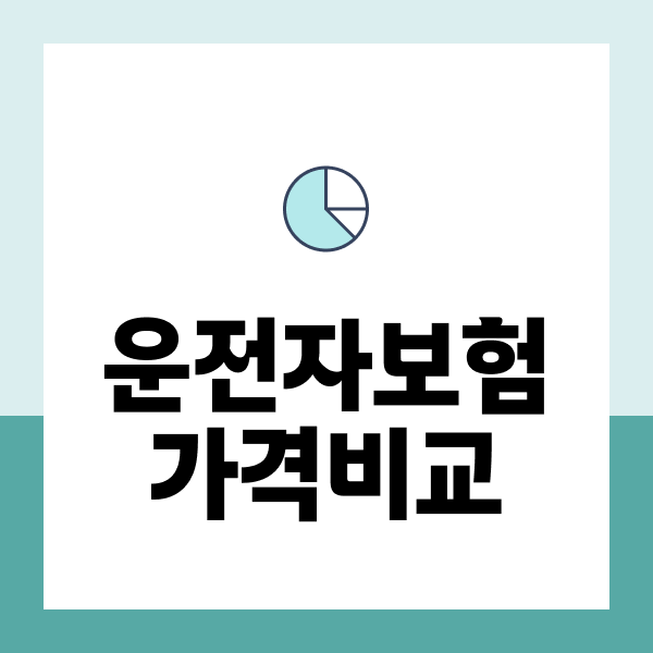 운전자보험가격비교