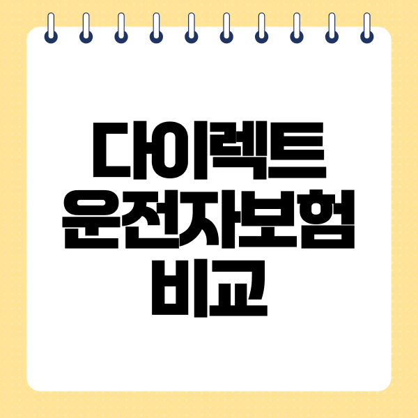 다이렉트운전자보험비교