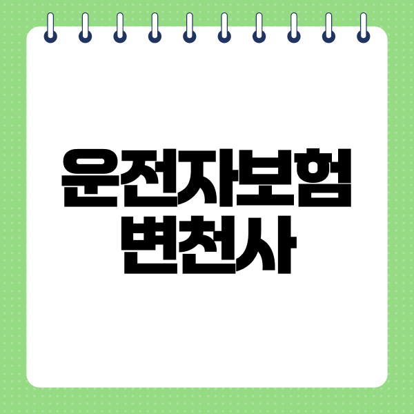 운전자보험변천사