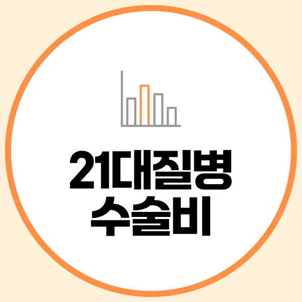 21대질병수술비
