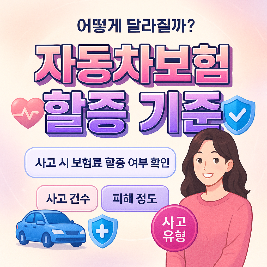 자동차보험할증기준