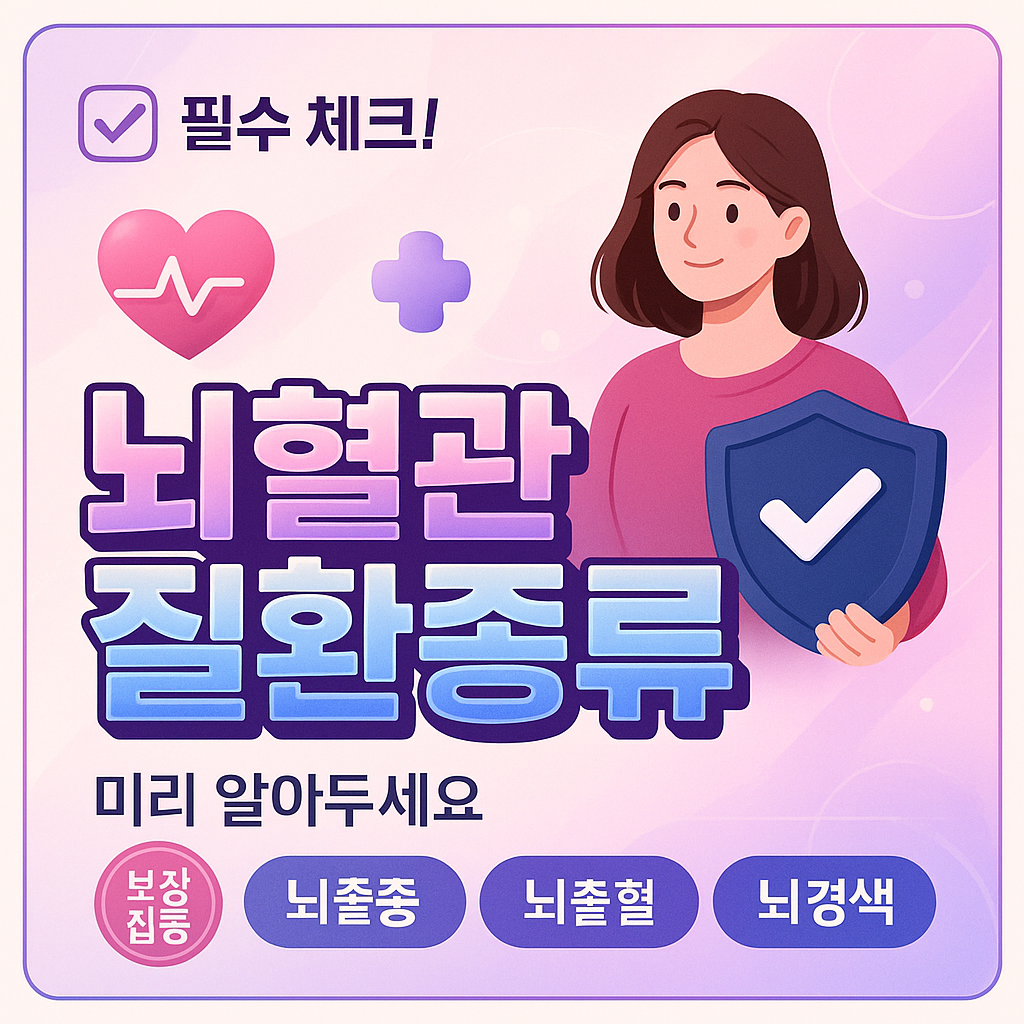 뇌혈관질환종류
