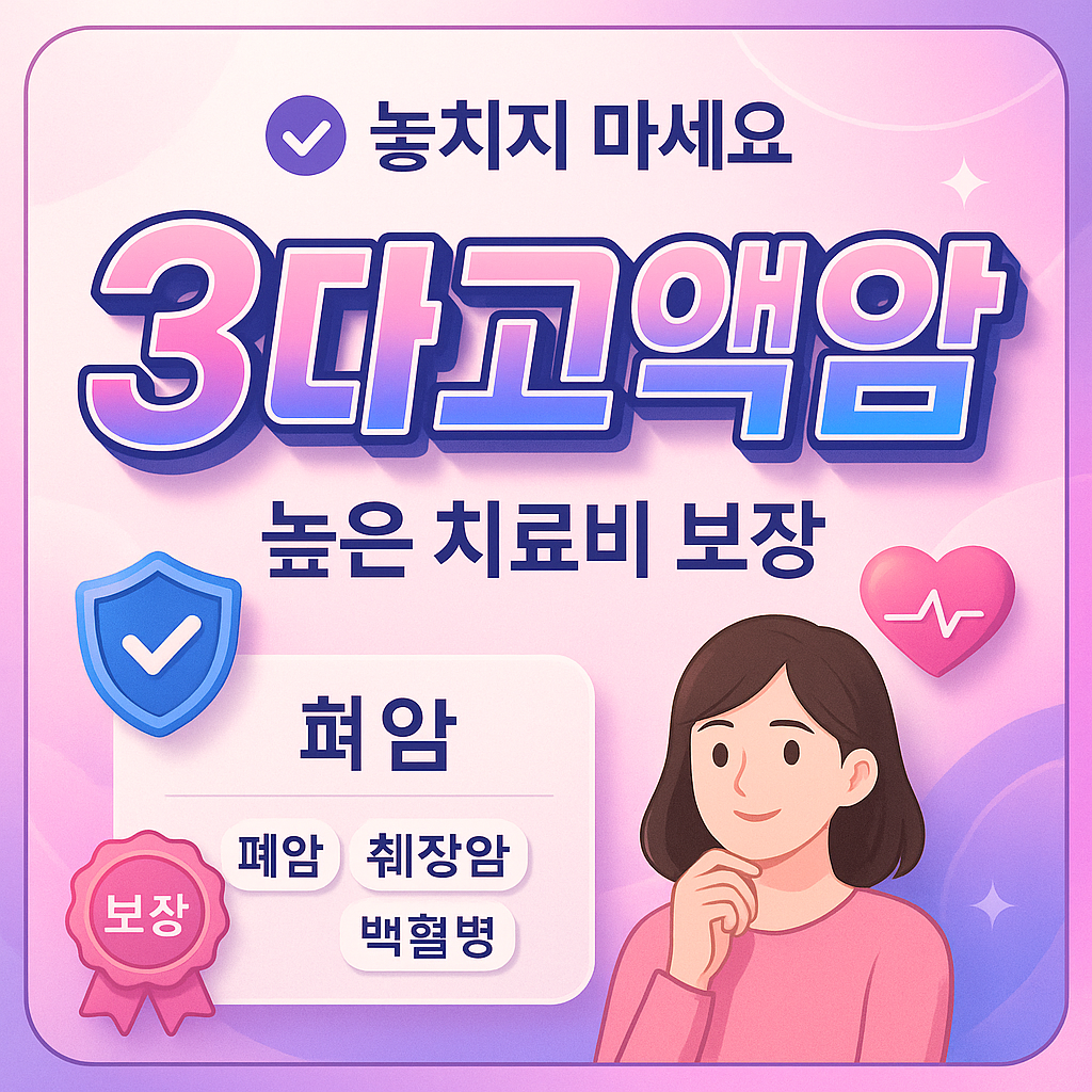 3대고액암
