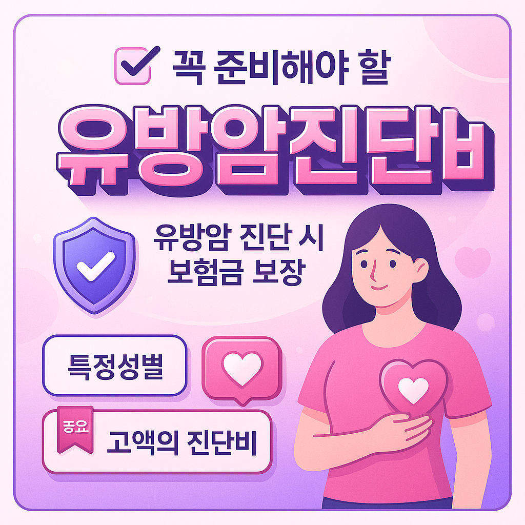 유방암진단비
