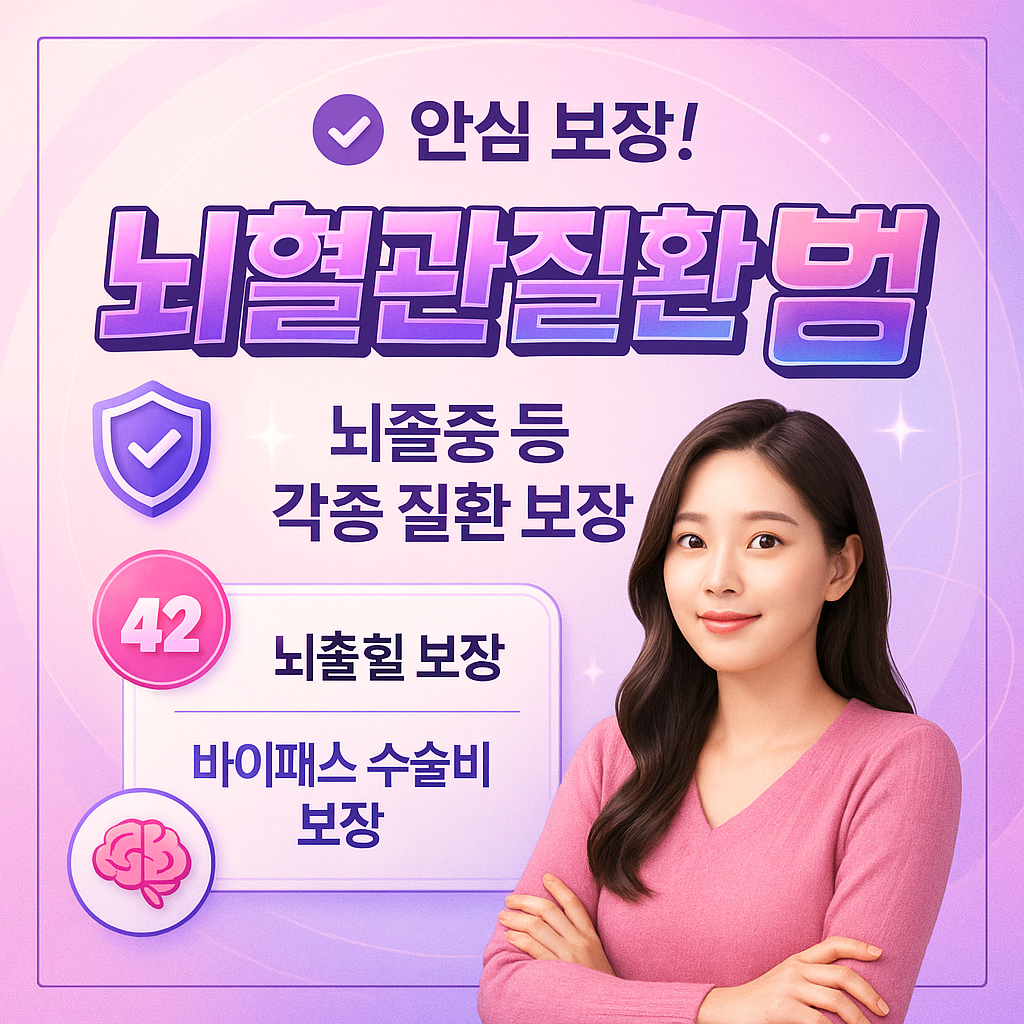 뇌혈관질환보험