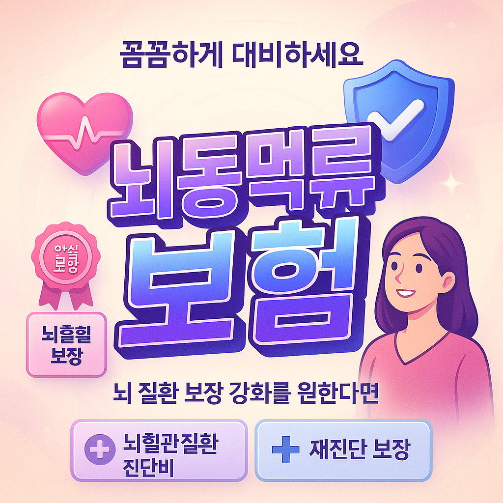 뇌동맥류보험