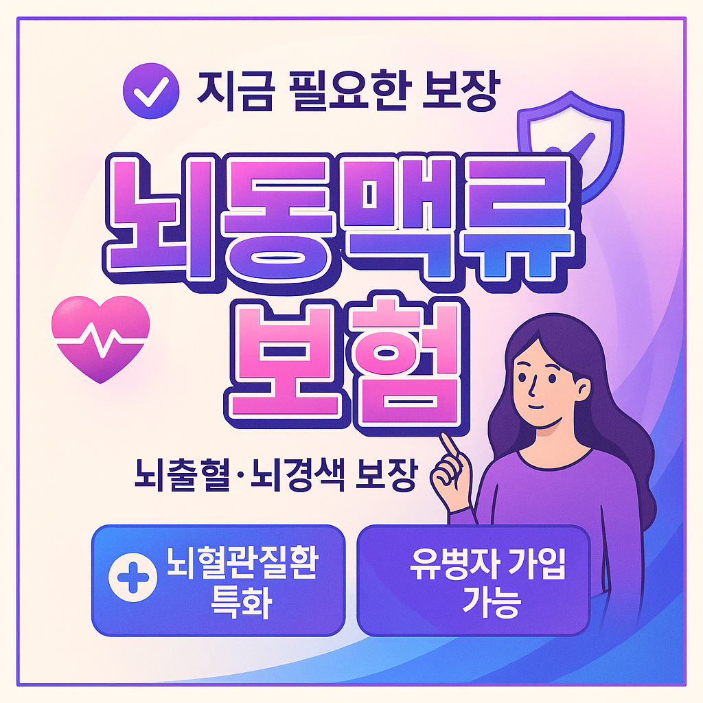 뇌동맥류보험
